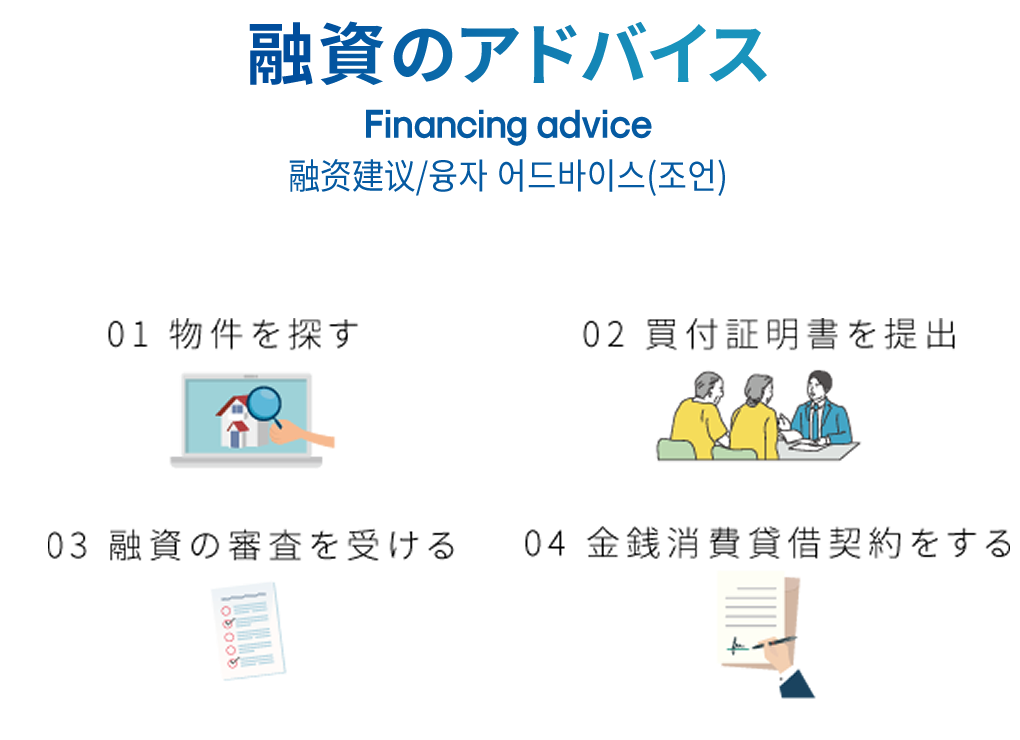 融資のアドバイス Financing advice 融资建议/융자 어드바이스(조언)
