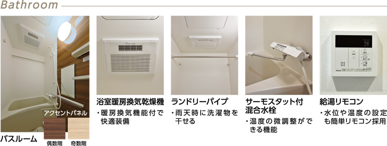 バスルーム