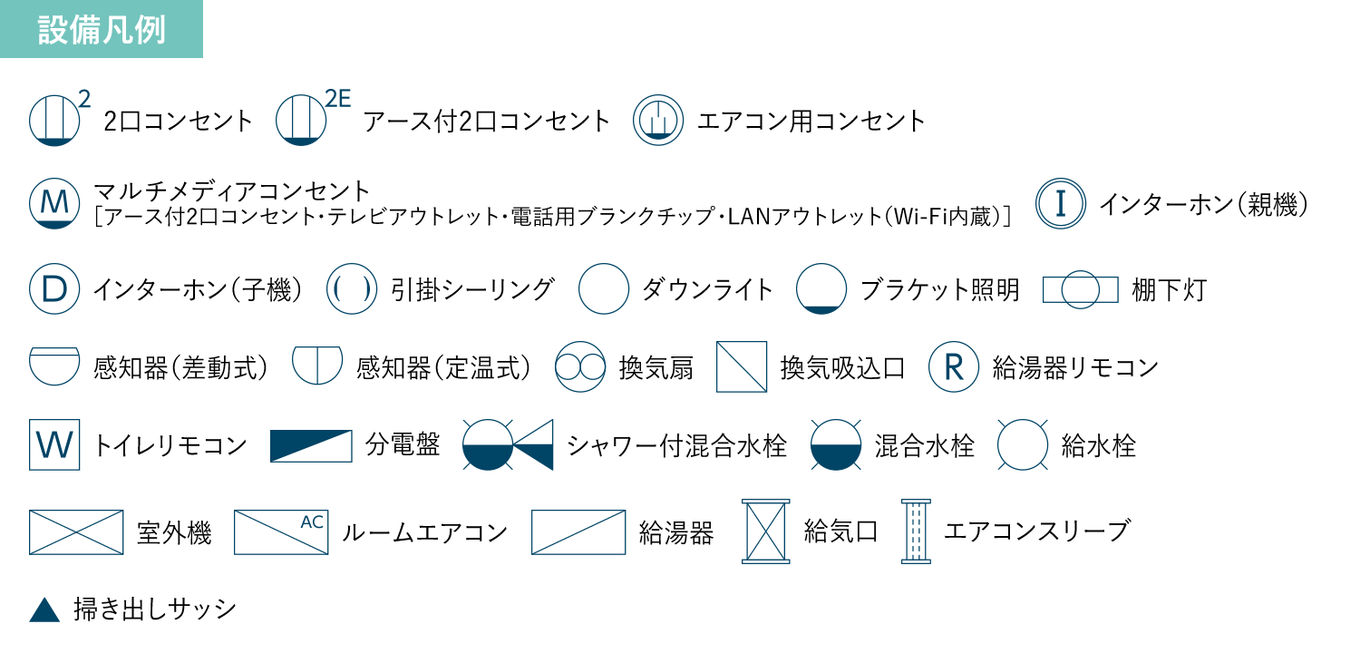 設備凡例